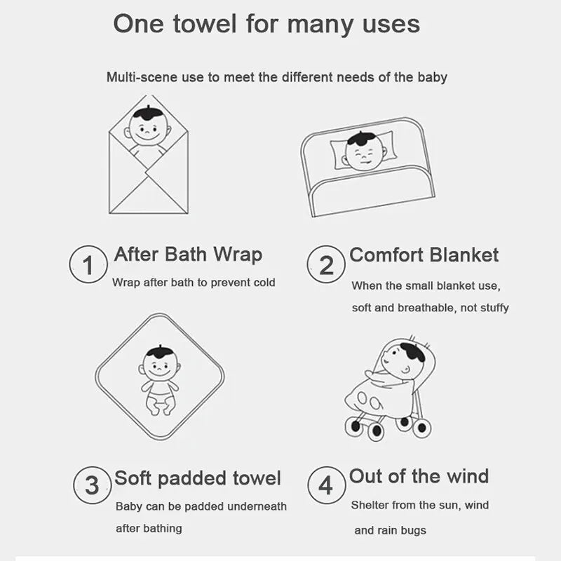 Baby Bath Towel