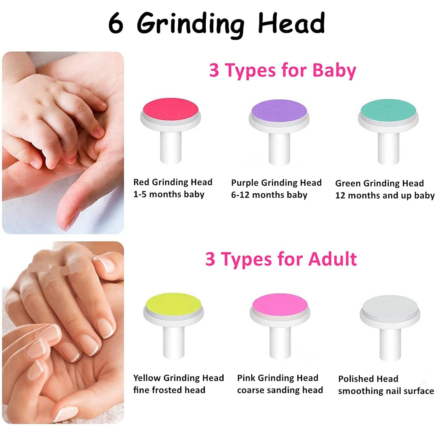 Electric Baby Nail Trimmer